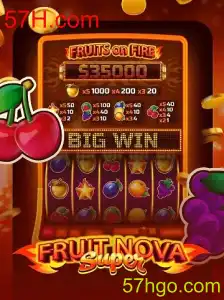 FruitNovaSuper: Um Mergulho no Novo Jogo Revolucionário da 57H.com